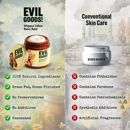 Manuka Honey Face Balm